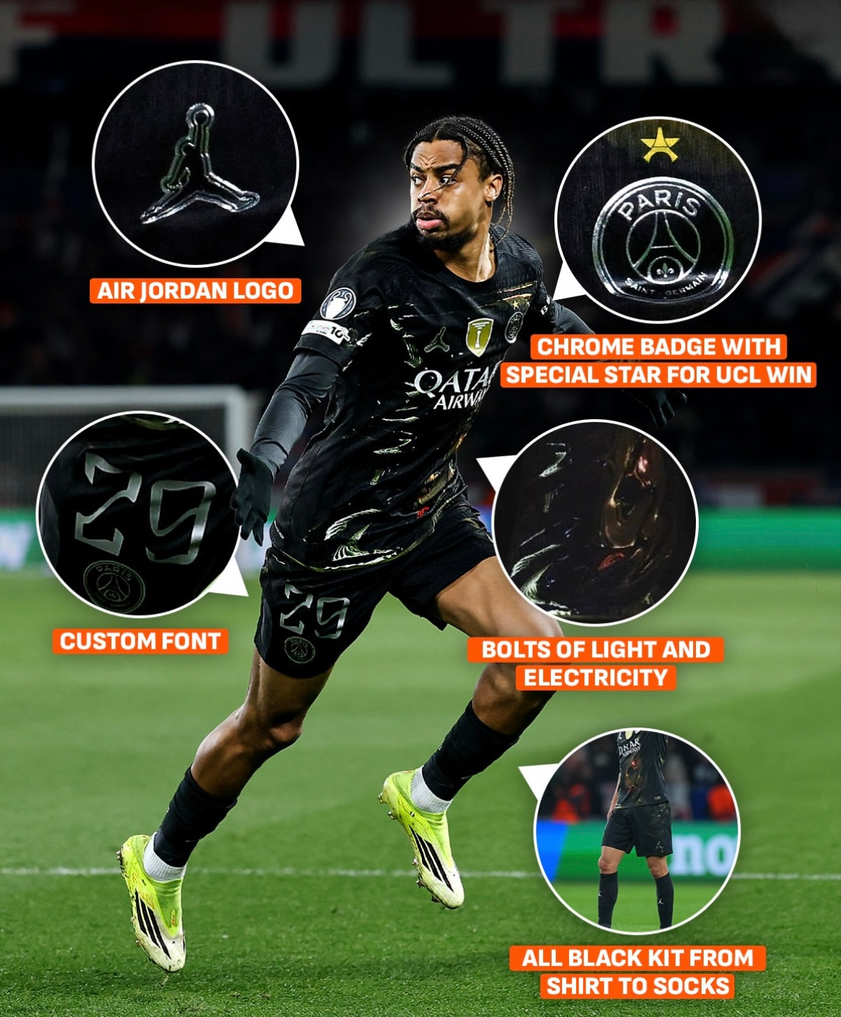 Quinta maglia PSG 2026/2027 – Edizione Notte